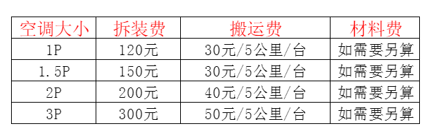 徐州市空调移机及费用电话在哪里找